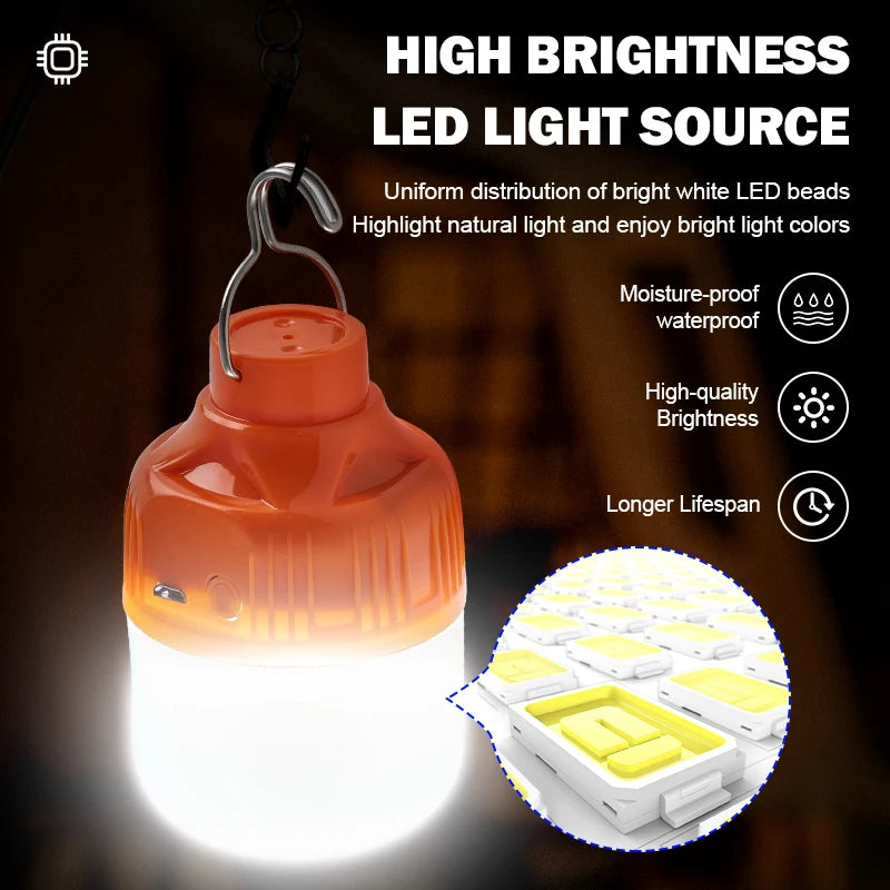 The Anywhere Bulb — USB Rechargeable Portable LED Light